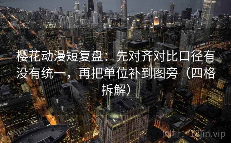 樱花动漫短复盘：先对齐对比口径有没有统一，再把单位补到图旁（四格拆解）